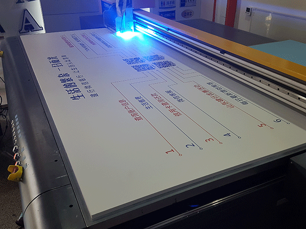 建行營業(yè)室鋁板UV制作——濰坊UV噴畫基地